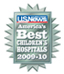 U.S. News Recognizes Texas Children's as one of America's Best Children's Hospitals Nationwide